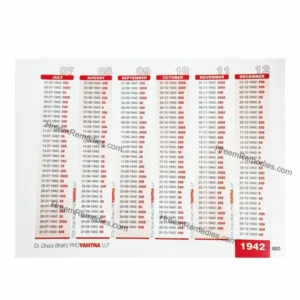 Fama Passport DATA Book - Image 4