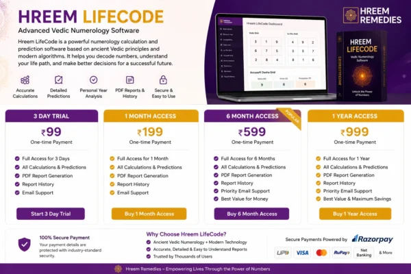 Hreem LifeCode Vedic Numerology Software Subscription Access