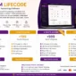 Hreem LifeCode Vedic Numerology Software Subscription Access