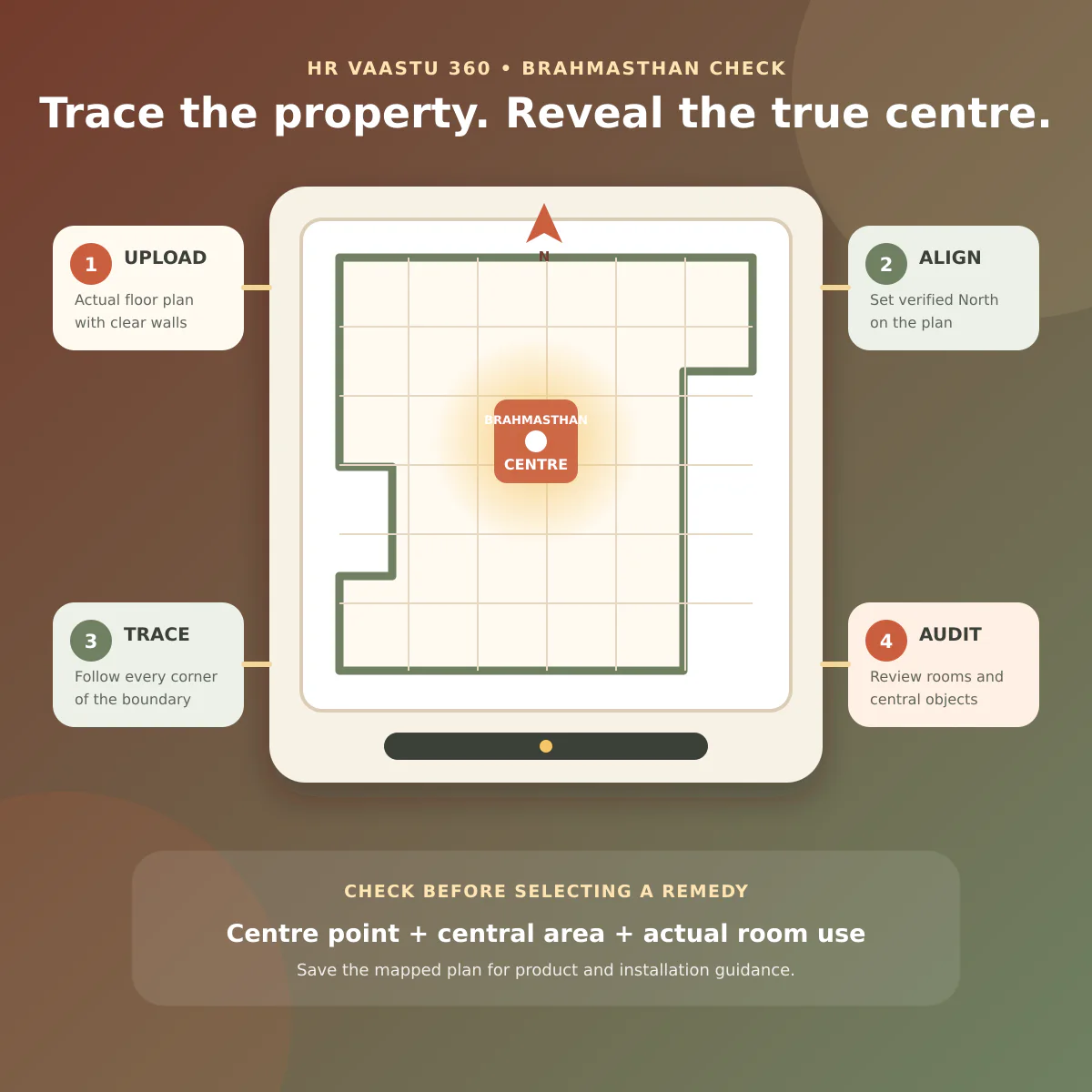 HR Vaastu 360 workflow for checking Brahmasthan and the centre of a house