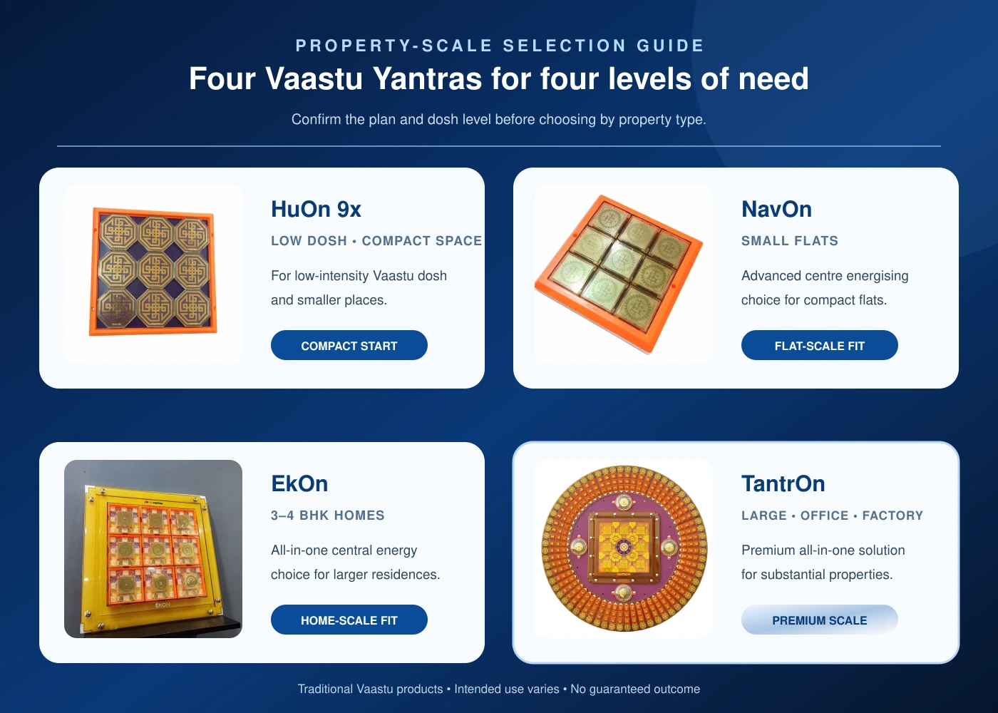 HuOn 9x NavOn EkOn and TantrOn property-size selection guide