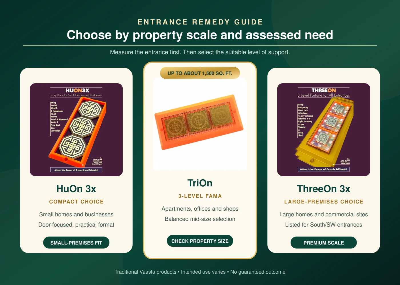 HuOn 3x TriOn and ThreeOn 3x entrance remedy selection guide