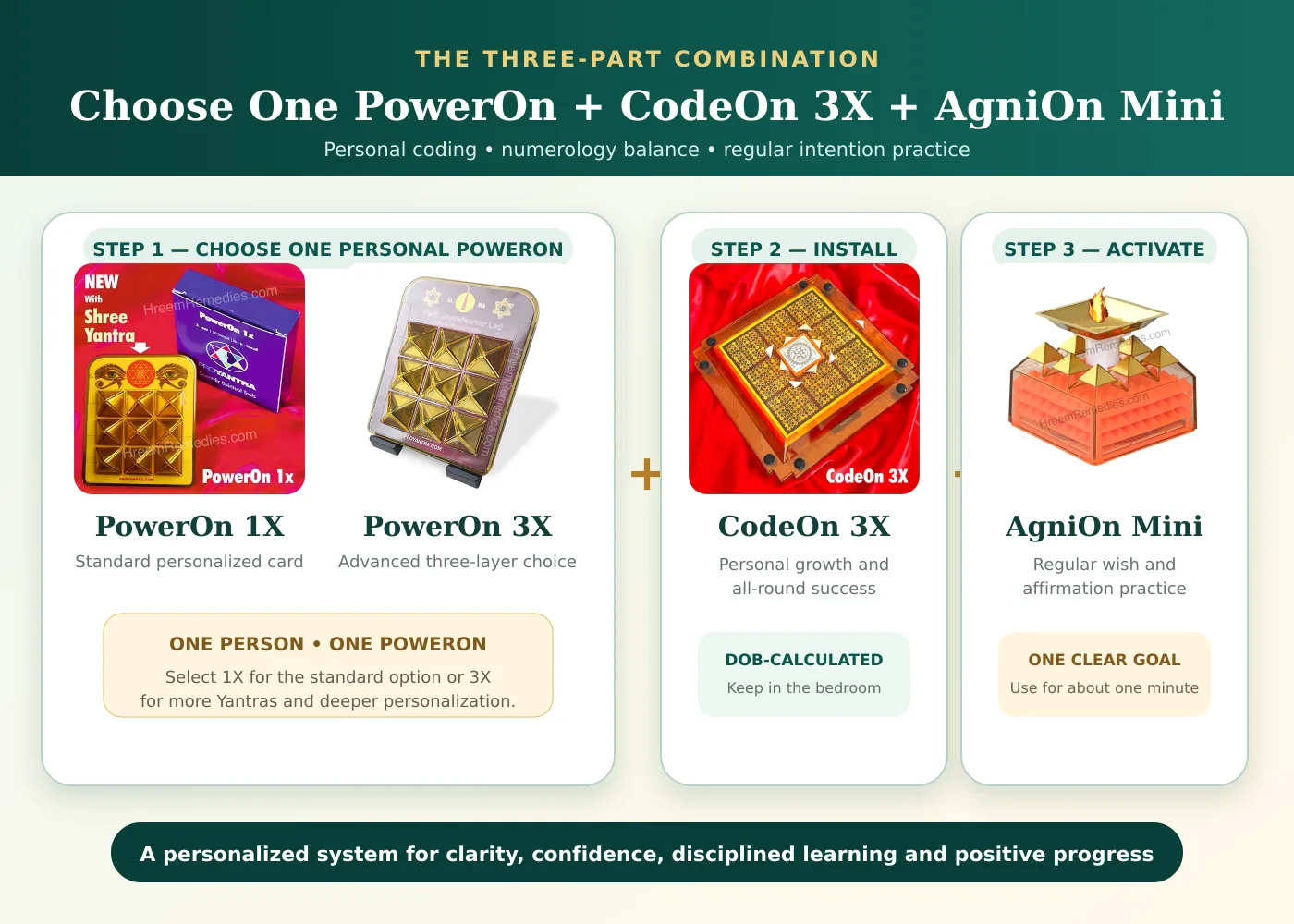 PowerOn 1X or PowerOn 3X with CodeOn 3X and AgniOn Mini student success combination
