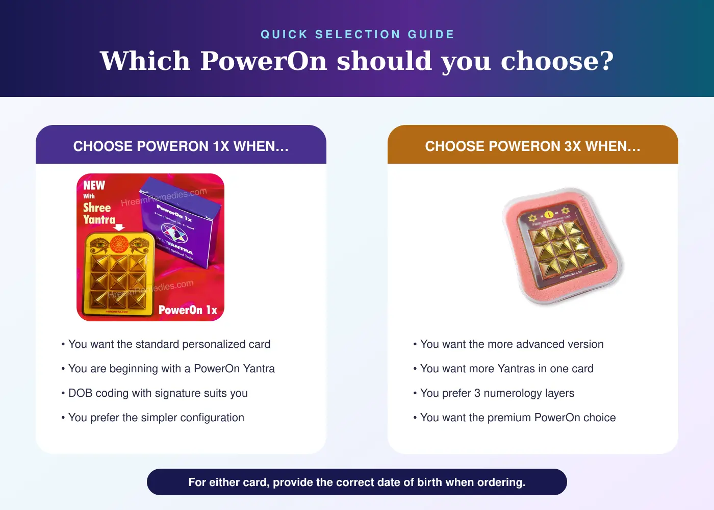 Selection guide for choosing PowerOn 1X or advanced PowerOn 3X